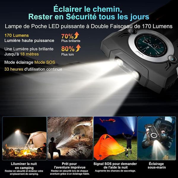 Blackview BV8200 Smartphone Incassable Dubbel skärm 6.5" 256 Go 8800mAh Svart med Smartwatch Blackview W50