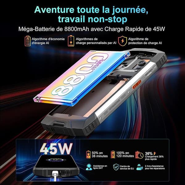 Blackview BV8200 Smartphone Incassable Dubbel skärm 6.5" 256 Go 8800mAh Svart med Smartwatch Blackview W50