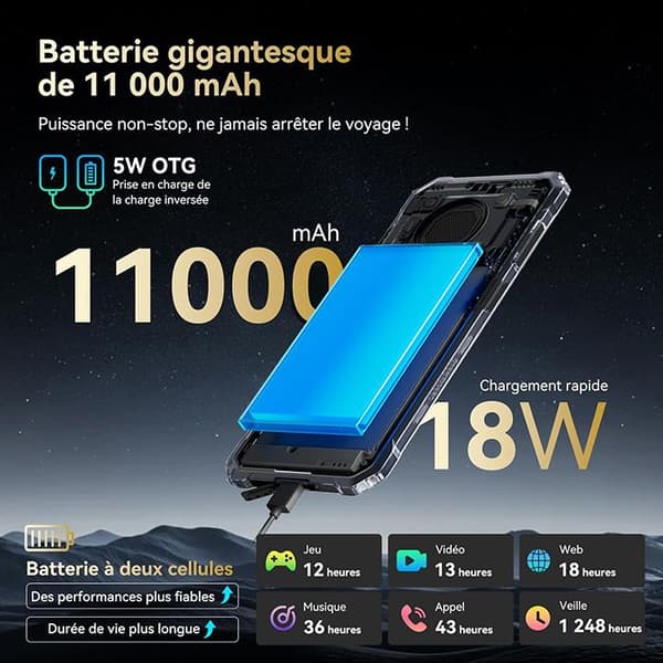 Blackview BV6200 Plus Mobiltelefon Oförstörbar 6,56" 24GB+256GB Smartphone Android 14 11000mAh(18W) NFC - Svart
