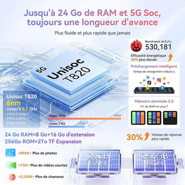 Mobiltelefon 5G Blackview Shark 9 NFC (8+16)Go RAM 256Go ROM Android 14 6.67" 50MP 5000mAh Dubbelsim - Svart