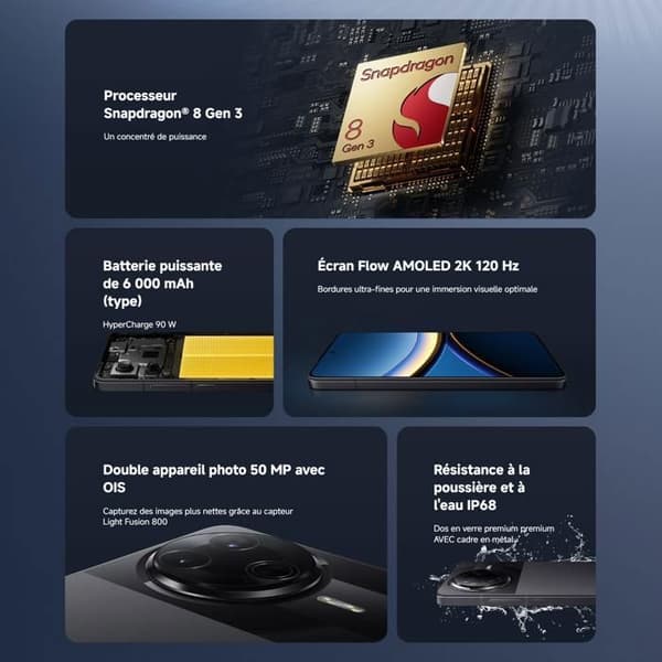 POCO F7 Pro Blå 12 GB + 256 GB