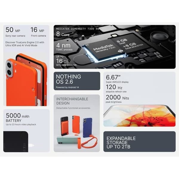 CMF Phone 1 8+128GB - Bärbar telefon med Sony 50 MP bakre kamera med Ultra XDR, Super AMOLED-skärm 6,67 och Not