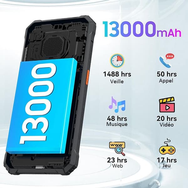 Blackview BV6200 Pro Smartphone Oförstörbar 6,56" 13000mAh 8Go+128Go Dual SIM Grön med Smartwatch Blackview W50 Pro