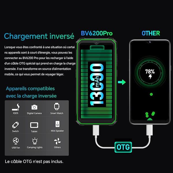 Blackview BV6200 Pro Smartphone Oförstörbar 6,56" 13000mAh 8Go+128Go Dual SIM Grön med Smartwatch Blackview W50 Pro