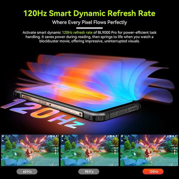 Blackview BL9000 Pro Unbreakable Mobiltelefon 5G (12+24)GB+512GB 6,78" Dual Screen 120Hz 50MP Android 14 NFC - Svart