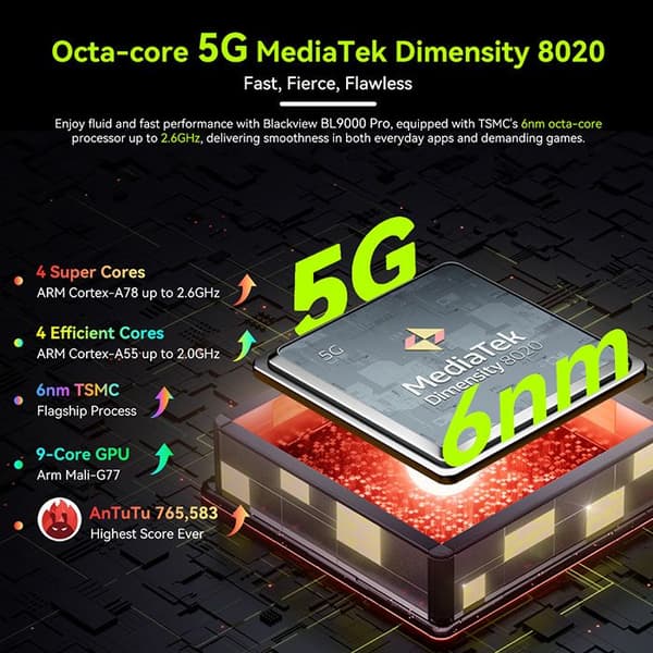 Blackview BL9000 Pro Unbreakable Mobiltelefon 5G (12+24)GB+512GB 6,78" Dual Screen 120Hz 50MP Android 14 NFC - Svart