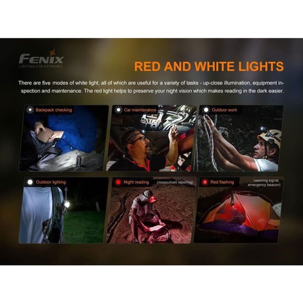 Fenix HM51R Ruby V2.0