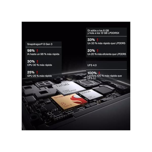 OnePlus 13R - Global Version - 12/256GB - Guld