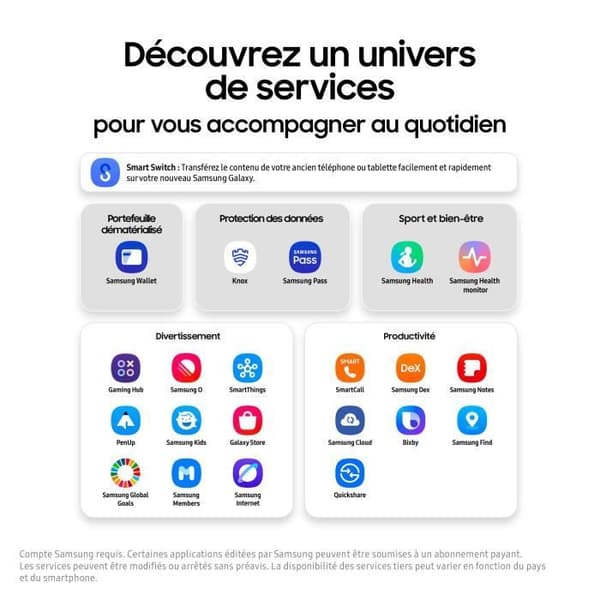 SAMSUNG Galaxy A56 5G Smartphone 128 GB Grafit