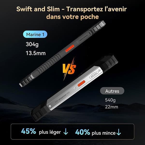 Oscal MARINE 1 Mobiltelefon Slitstark 12Go+128Go-SD 2To 6.56" 90Hz Gemini AI 2.0 5100mAh Android 15 Dubbel SIM 4G GPS - Svart