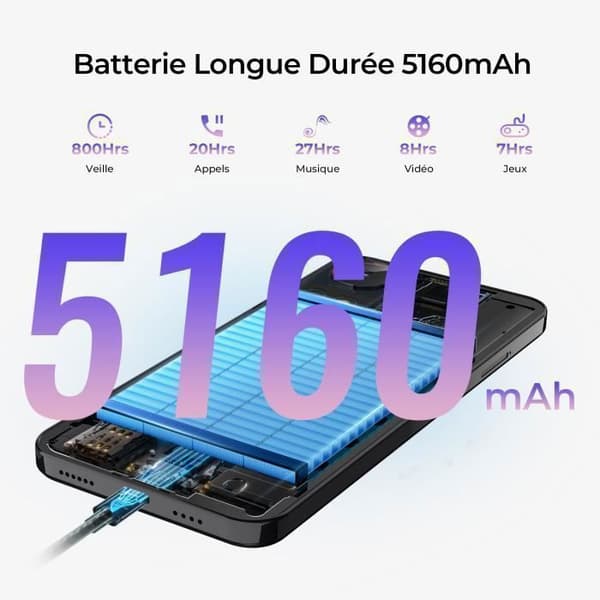 HOTWAV Note 13 Smartphone Billig-Gåvor För Mors Dag|Fars Dag-6.6'' HD+ 5160mAh 4+128Go Kamera 50MP Mobiltelefon 4G - Blå