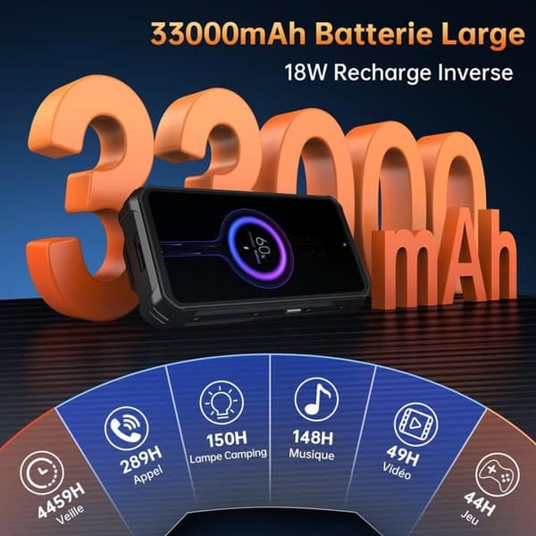 OUKITEL WP100 Titan Oförstörbar 5G Telefon Med Projektor 100-lumen, 33000mAh 48Go+512Go 6.8" 120Hz 200MP Robust Smartphone NFC
