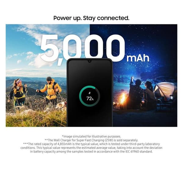 Samsung Galaxy A06 4GB+64GB Ljusblå