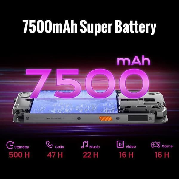 Smartphone Robuste HOTWAV Cyber 9 Pro - 8Go+128Go Skärm 6.3" 7500mAh 48MP - IP68 Vattentät Telefon - NFC GPS Dubbel SIM 4G - Blå