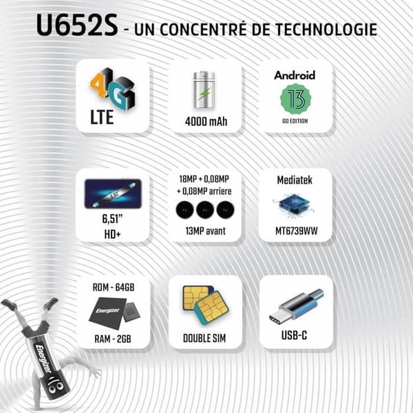 Smartphone Energizer U652S - 6,5'', 4G, Batteri 4000mAh, ROM 64Go RAM 2Go, Oblåst - Billig - Europeisk version