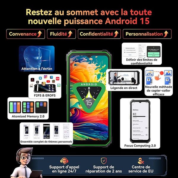 Blackview BV4800 SE Smartphone Oskadlig 6,56" 12Go+64Go 5100mAh Dual SIM Android 15 Grön med Smartwatch Blackview W50