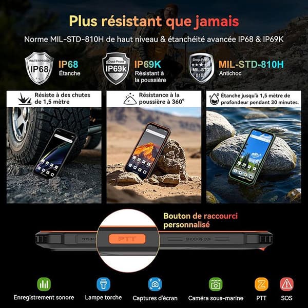 Blackview BV4800 SE Smartphone Oskadlig 6,56" 12Go+64Go 5100mAh Dual SIM Android 15 Grön med Smartwatch Blackview W50