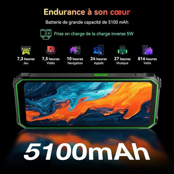Blackview BV4800 SE Smartphone Oskadlig 6,56" 12Go+64Go 5100mAh Dual SIM Android 15 Grön med Smartwatch Blackview W50