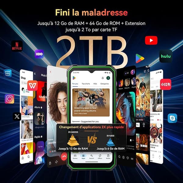 Blackview BV4800 SE Smartphone Oskadlig 6,56" 12Go+64Go 5100mAh Dual SIM Android 15 Grön med Smartwatch Blackview W50