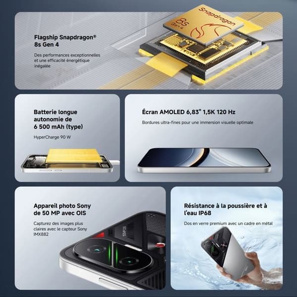 POCO F7 Vit 12 GO + 256 GO - SMARTPHONE