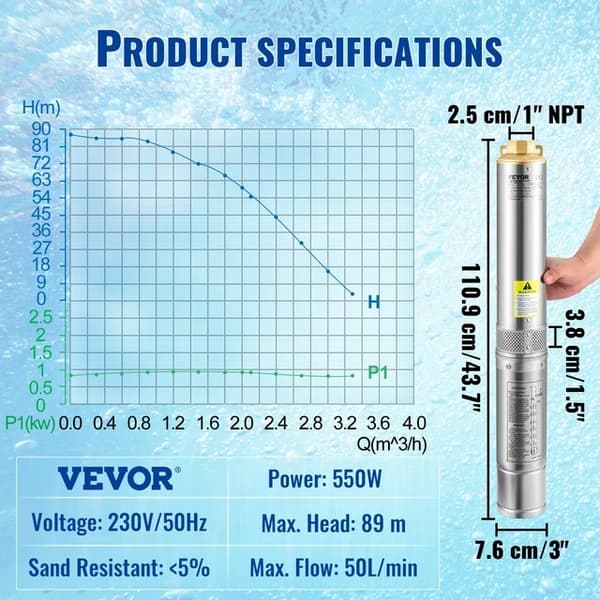 Upotettava vesipumppu, ruostumattomasta teräksestä valmistettu, suuri virtausnopeus, 750W 105L/min