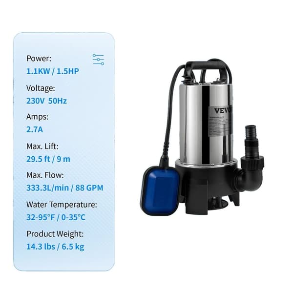 Avloppspump, nedsänkbar, 550W - 2200W, 1300W 1,75HK