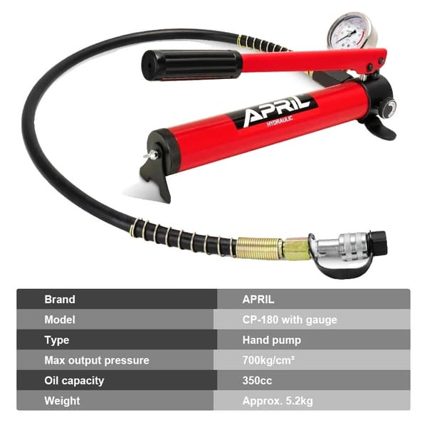 Högtryckshydraulisk handpump, 700kg/cm² utmatning, 350cc oljekapacitet,CP-180 med mätare