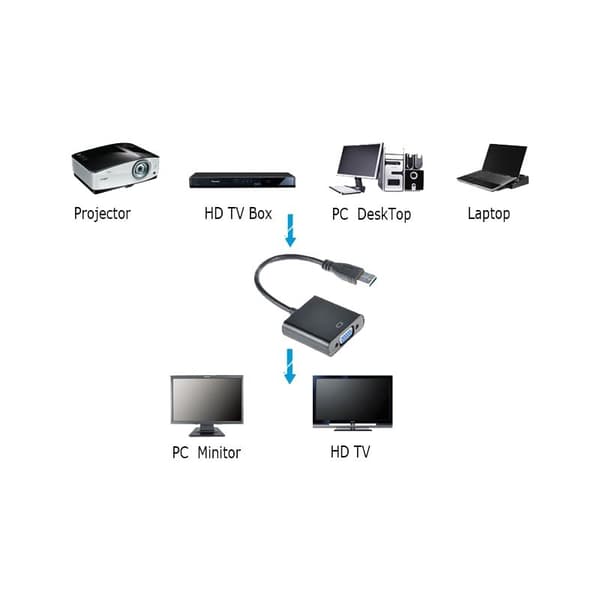 USB 3.0 til VGA Adapter - Svart