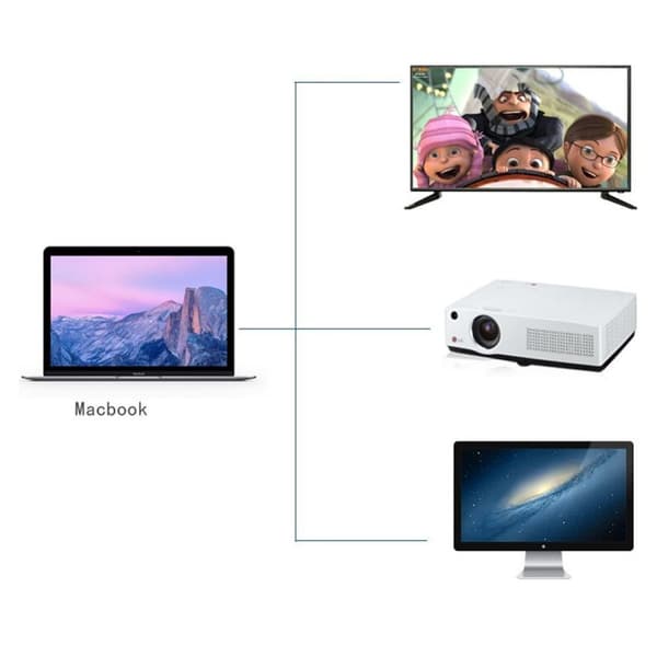 USB 3.1 Type C Adapter til VGA (Full HD) - Guld