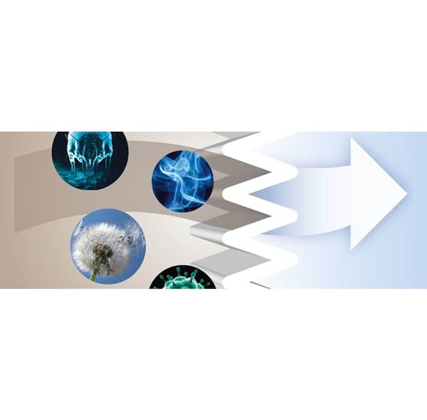 Bosch UltraAllergy HEPA Tvättbart Dammsugarefilter BBZ156UF