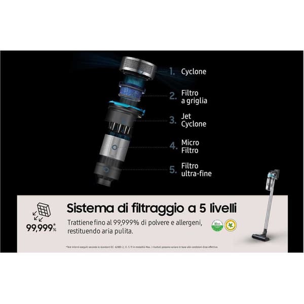 Samsung Kvast Dammsugare Vs20b75agr1_wa