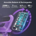 Miniatyrbild 3 av 6: 500W/40KPa sladdlös kvastdammsugare, 7x2200MAH/80min, 6-stegs HEPA-filtrering, minnesfunktion, lämplig för djurhår