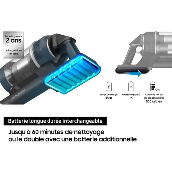 SAMSUNG Jet 95 Premium VS20C95EFTB - Stickdammsugare - 580 W - Blå