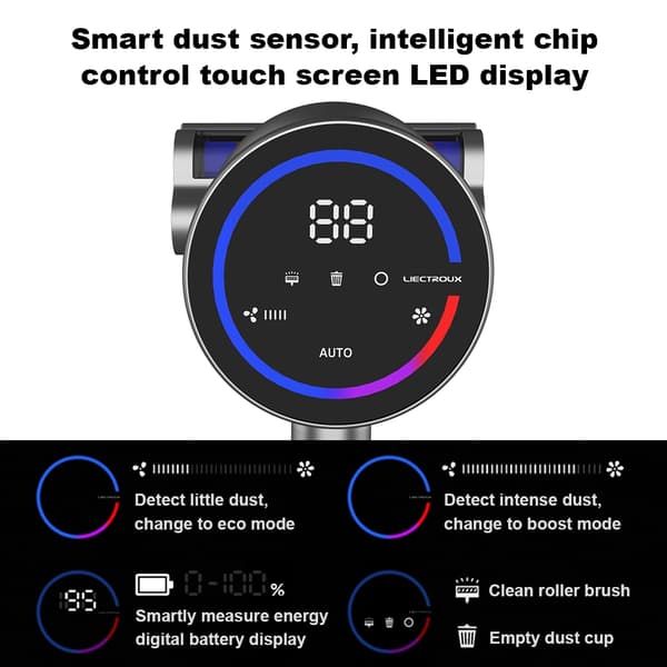 Langaton käsi-imuri, 250W tehokas imuteho, 45 minuutin käyttöaika,Harmaa, EU