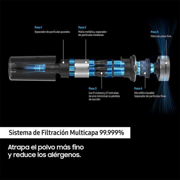 Samsung Vs15a6031r4/et Kostesuger