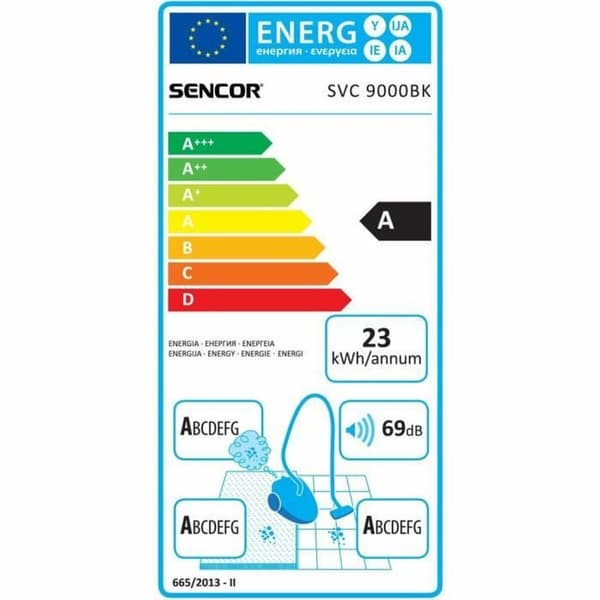 Poistin Sencor 800 W