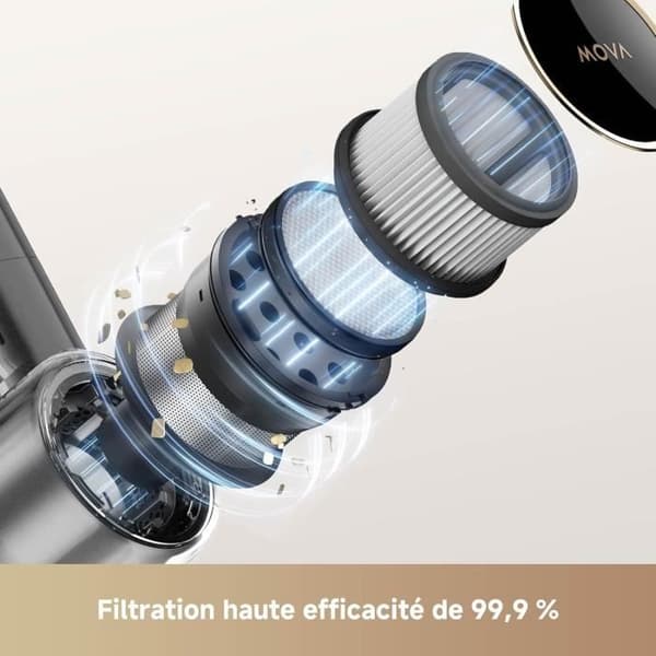 Mova S5 Sense - Trådlös Dammsugare - Multiytborste OptiInsight med Anti-knutdesign - Smart Inställning