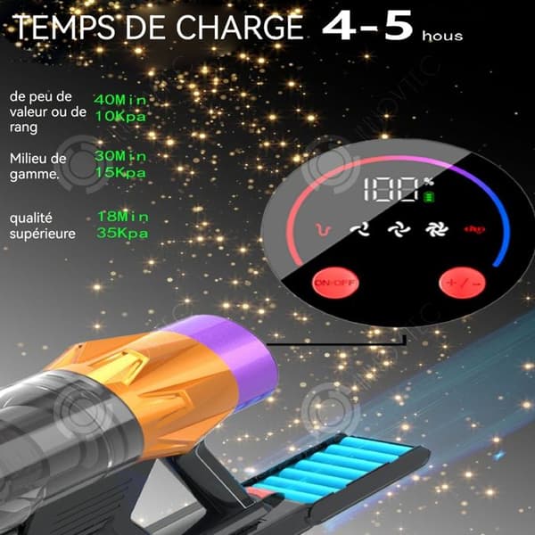 INN Dammsugare 300W/ 25KPA/60min 3:e hastighet sladdlös handhållen hushållsdammsugare Vertikal högsug