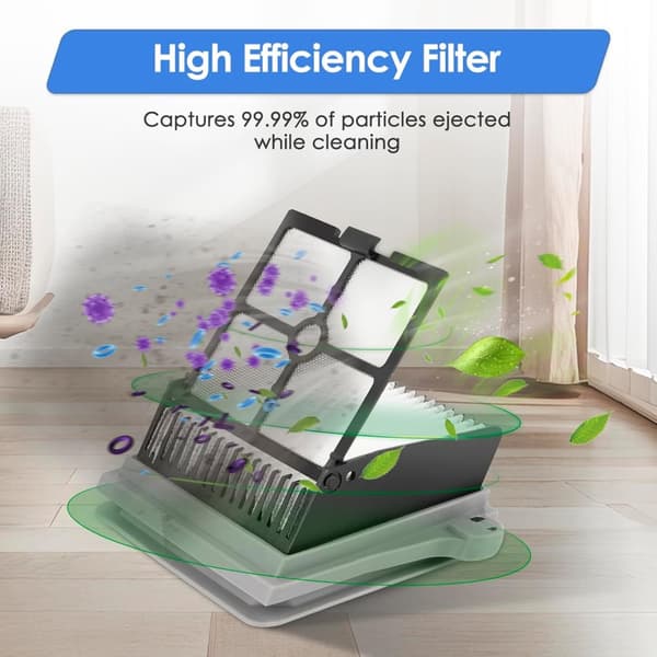 INF Tineco Floor ONE S7 PRO/S6 Smart -suodattimen vaihtosarja