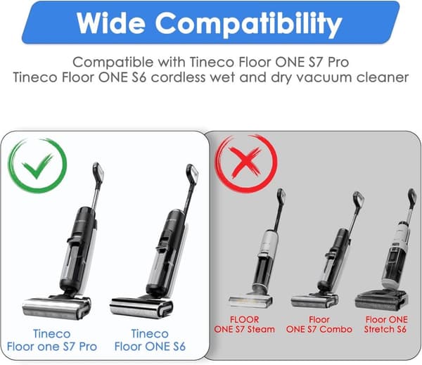 INF Tineco Floor ONE S7 PRO/S6 Smart -suodattimen vaihtosarja
