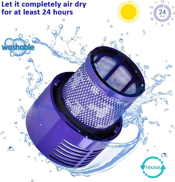 Passer til Dyson V10/SV12 støvsuger, efterfilter, 2-pak - lilla