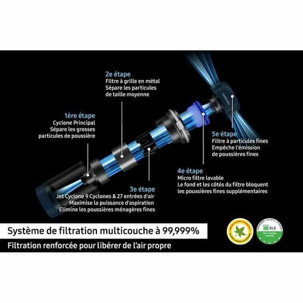Stavstøvsuger Samsung VS20B95823W/WA 210 W 580 W