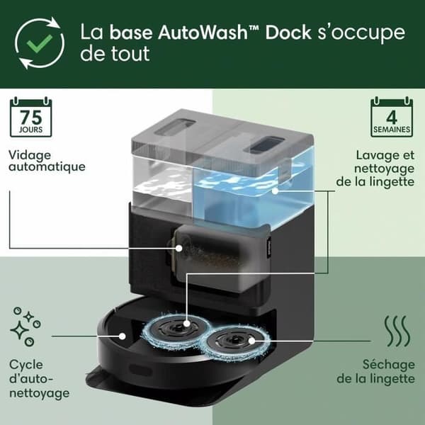 Aspirator robot iRobot Roomba Plus 405 Svart