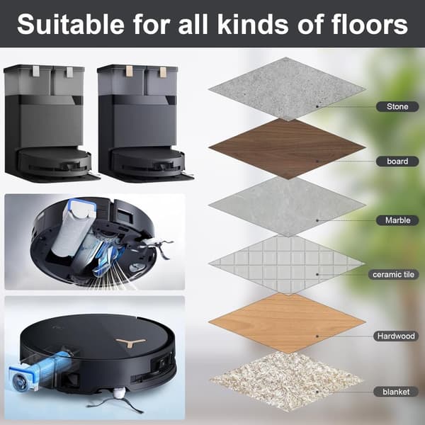 INF Ecovacs Deebot X8 Pro Omni/X8 Omni Tilbehørssæt