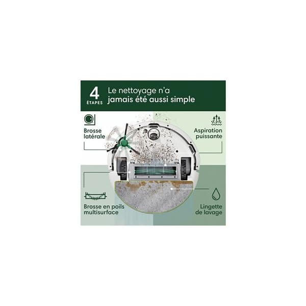 Robotdammsugare Irobot ROOMBA 105 COMBO ROBOT Vit