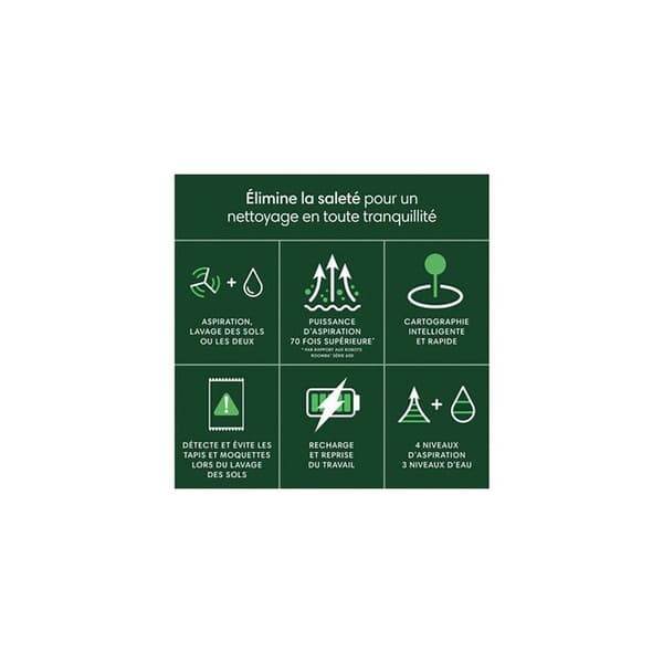 Robotdammsugare Irobot ROOMBA 105 COMBO ROBOT Vit