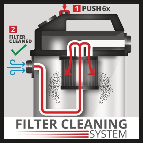 Einhell Byggdammsugare TE-VC 2230 SACL (1 400 W, Tank 30L, dammklass L) Säljs med flera munstycken och filter