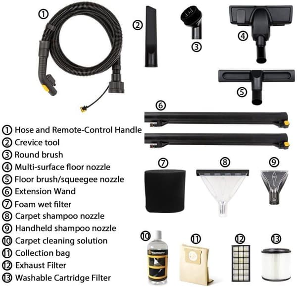 Vacmaster Shampooer
