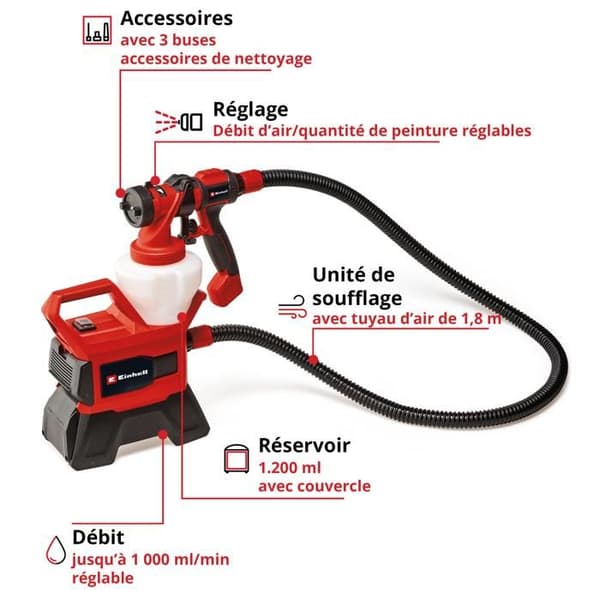 Einhell Trådlös färgspruta TE-SY 18/90 Li-Solo Power X-Change (18V) Levereras utan batteri eller laddare