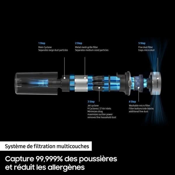 SAMSUNG VS15A6031R4 - Stickdammsugare 150 AW - Multicyklonisk utsug JET 60 - HEPA-filtrering - 40 min autonomi